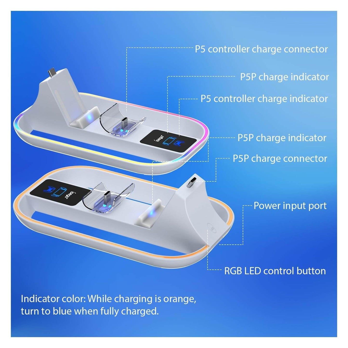 PS Portal Charging Station for PlayStation Portal Remote Player and PS Controller with Charging Cable and RGB Light, Charge Stand Holder Accessories for PlayStation Portal