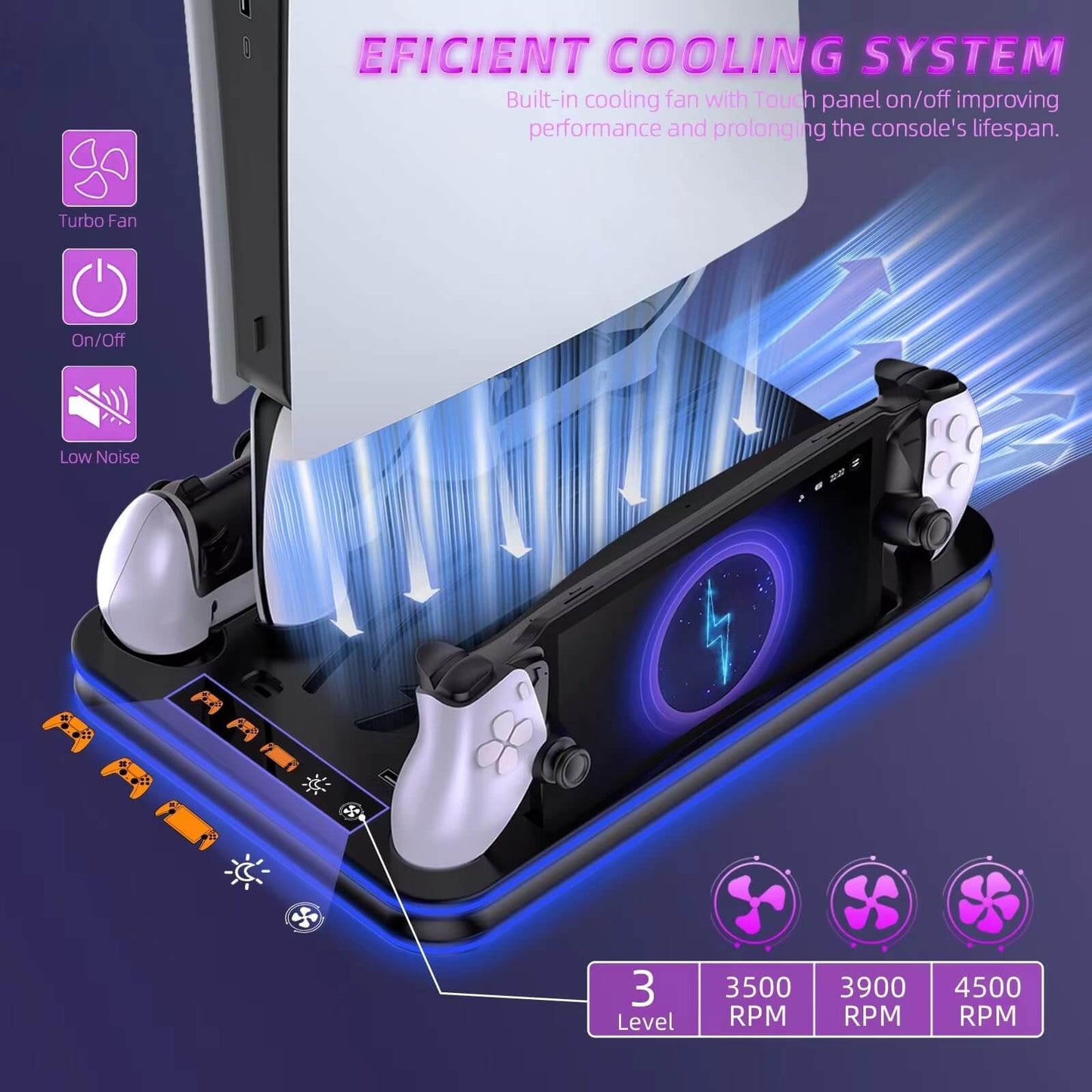PlayStation Portal Charger, PS5 Stand and Cooling Station with RGB LED Controller Charging Dock Accessories, PS5 Edge Controller and PS Portal Charger, Headset and Remote Holders