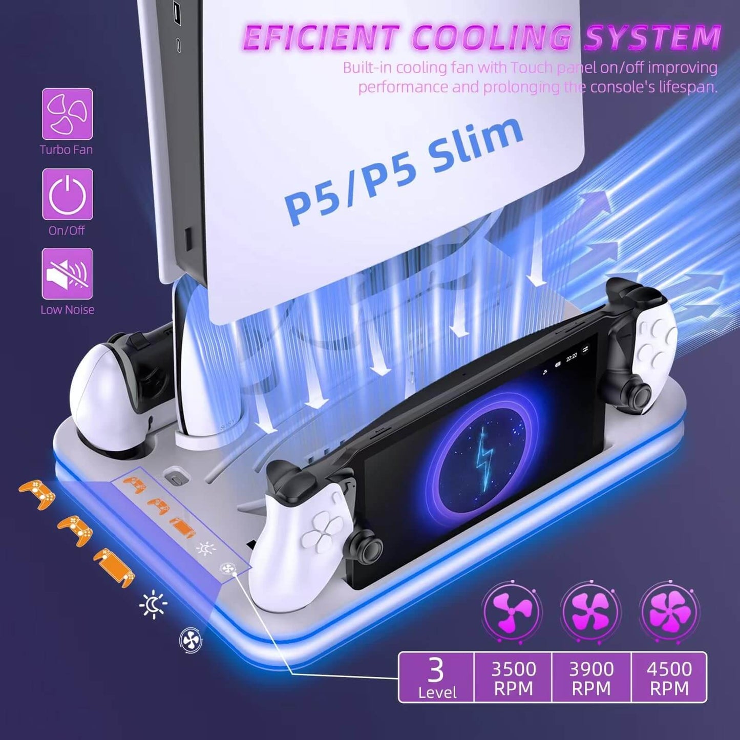 Charger Dock Compatible with PS Portal and PS5, PS5 Stand and Cooling Station with RGB LED Charging Dock, PS5 Edge Controller and Headset and Remote Holders - White